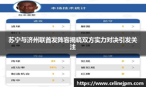 苏宁与济州联首发阵容揭晓双方实力对决引发关注